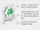 2.1大气的组成和垂直分层 课件-山东省昌乐县第二中学人教版（2019）高中地理必修一