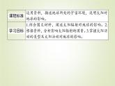 【新教材】2020-2021学年高中地理人教版必修第一册课件：1.2 太阳对地球的影响 课件（48张）