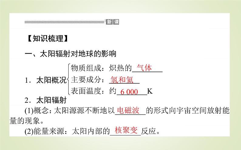 【新教材】2020-2021学年高中地理人教版必修第一册课件：1.2 太阳对地球的影响 课件（48张）03