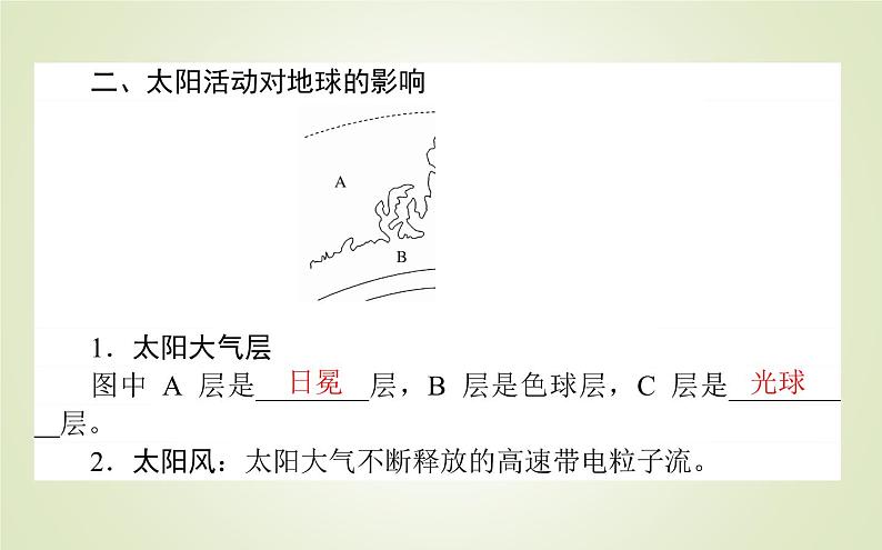 【新教材】2020-2021学年高中地理人教版必修第一册课件：1.2 太阳对地球的影响 课件（48张）08