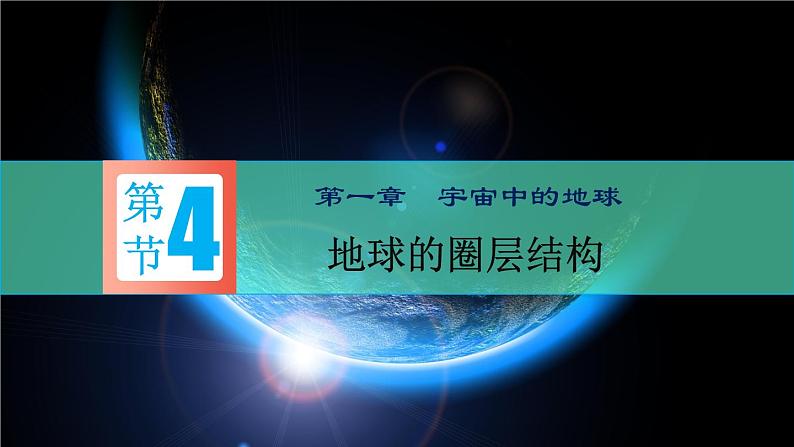 1.4地球的圈层结构-【创新课堂】2020-2021学年高一地理同步精品课件（新教材人教版必修第一册）01