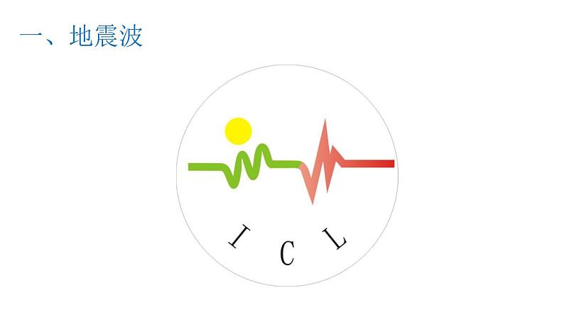 1.4地球的圈层结构-【创新课堂】2020-2021学年高一地理同步精品课件（新教材人教版必修第一册）07