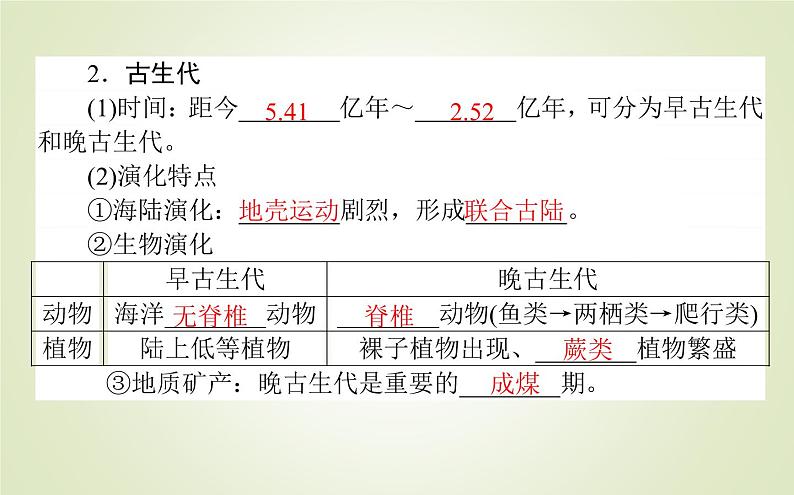 【新教材】2020-2021学年高中地理人教版必修第一册课件：1.3 地球的历史 课件（39张）08