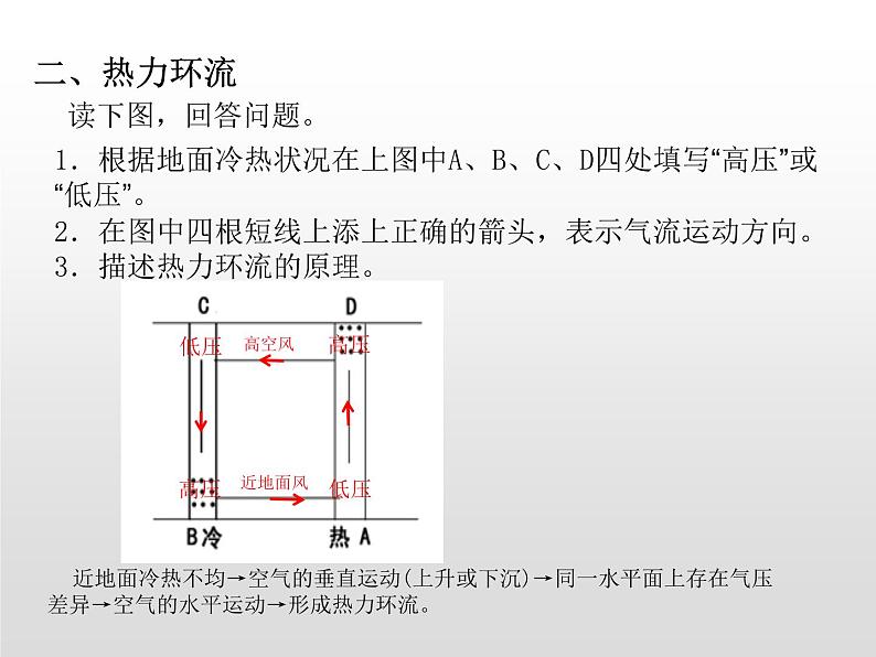 2.2 大气受热过程和大气运动（第2课时） 提升课件-人教版（2019）必修一高中地理03