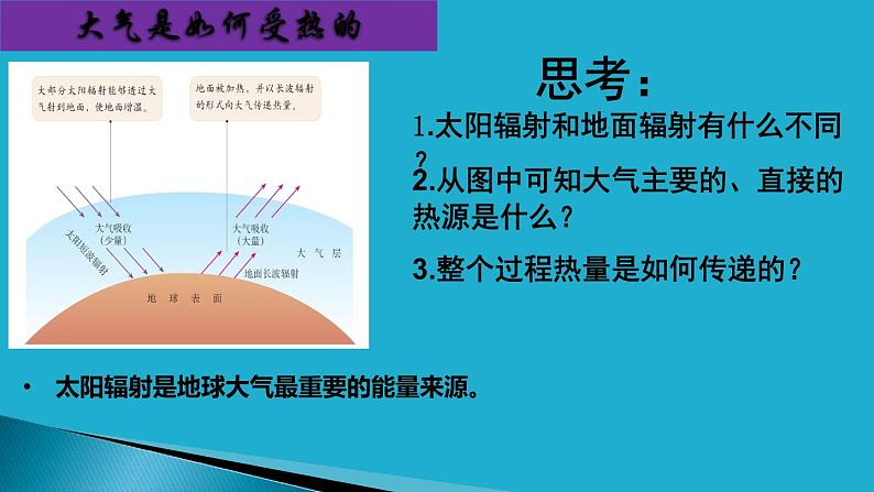 2.2 大气受热过程和大气运动-【用好新教材】2020-2021学年高一地理同步精品课件（新教材人教版必修第一册）04