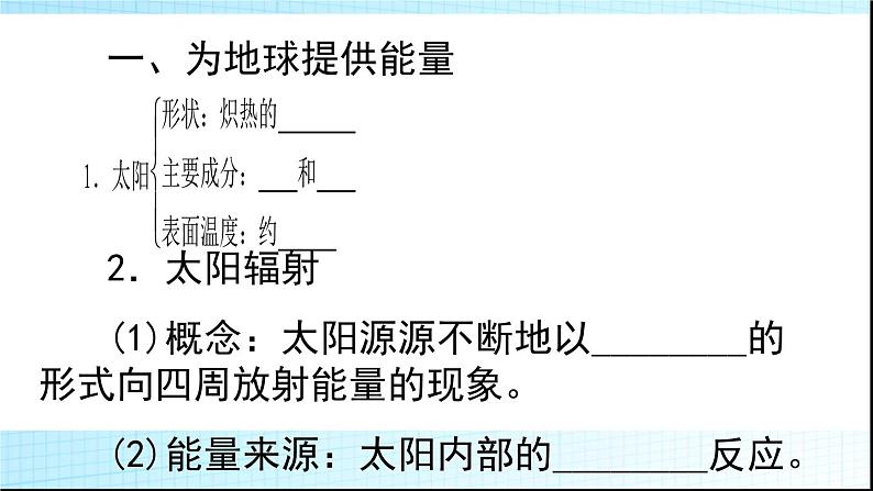 1.2太阳对地球的影响（42张PPT）03