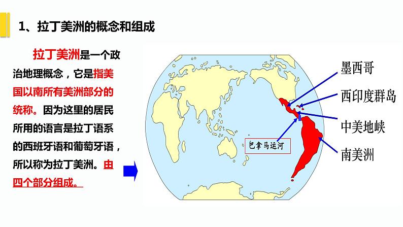 高考地理一轮复习：2.10 《拉丁美洲与巴西》课件04