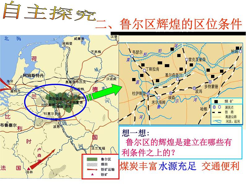 湘教版必修三 2.5 矿产资源的合理开发和区域可持续发展――以德国鲁尔区为例PPT课件08