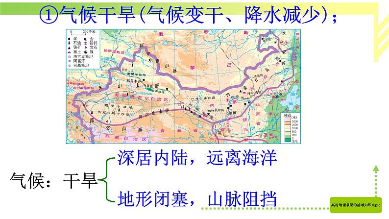 高考地理常见的基础知识点第八部分(第29点到第30点)（共 39张PPT）05