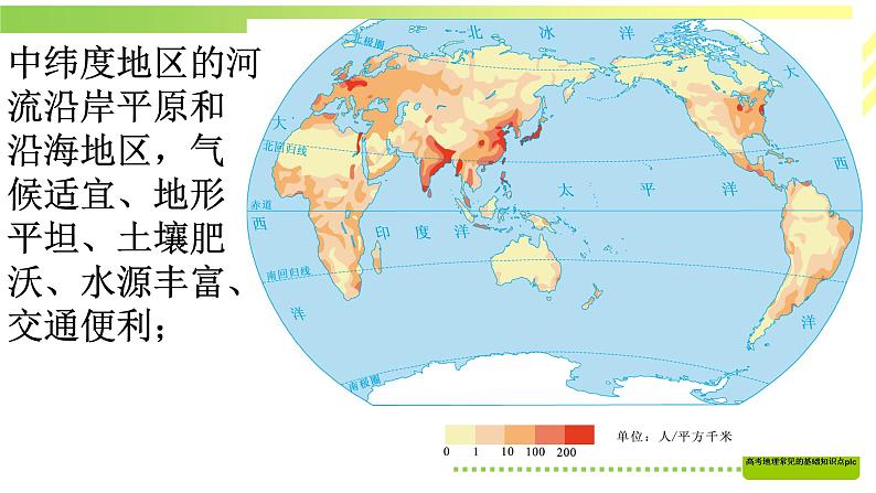 高考地理常见的基础知识点第四部分(第17点到第21点) (共49张PPT)02