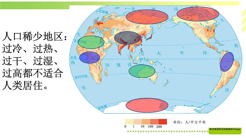 高考地理常见的基础知识点第四部分(第17点到第21点) (共49张PPT)03