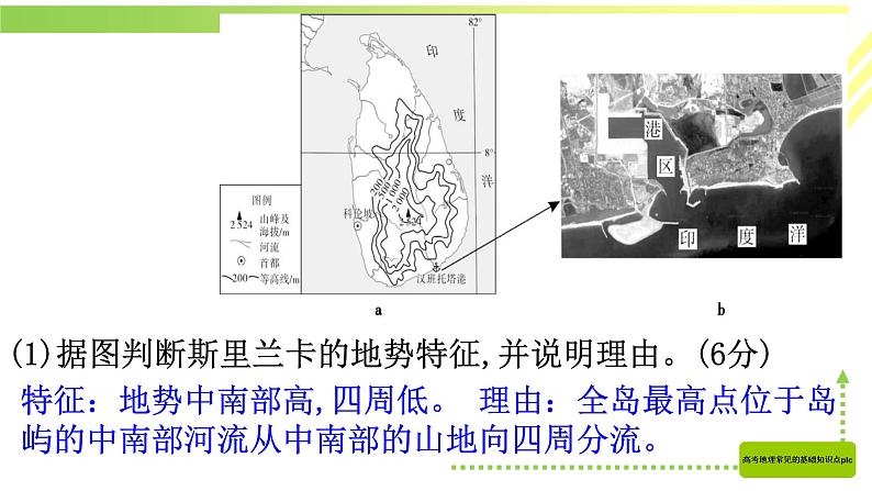 高考地理常见的基础知识点第一部分(第1点到第7点) (共72张PPT)02