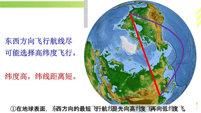 高考地理常见的基础知识点第一部分(第1点到第7点) (共72张PPT)08