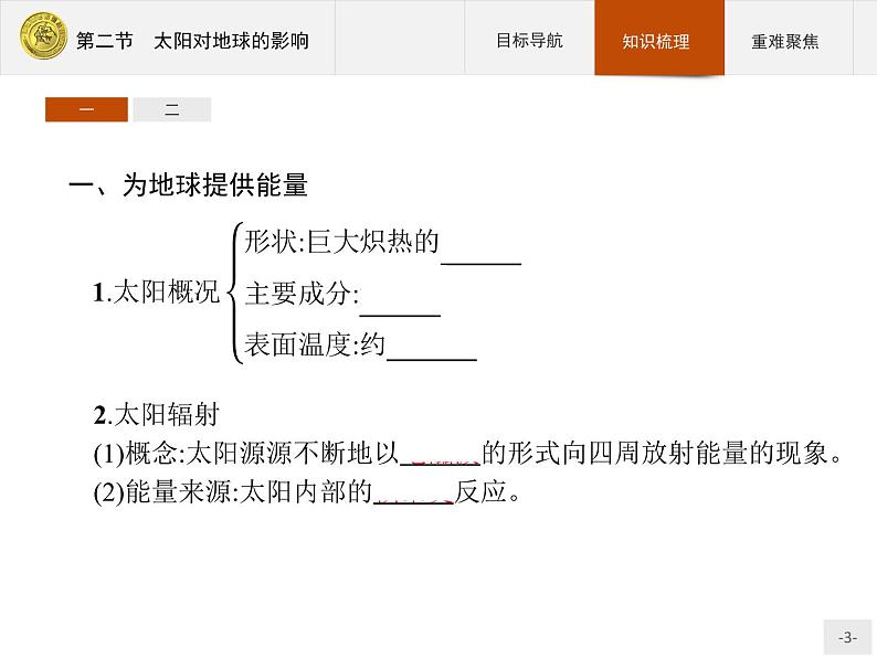 2018版高中地理人教版必修1课件：1.2 太阳对地球的影响03