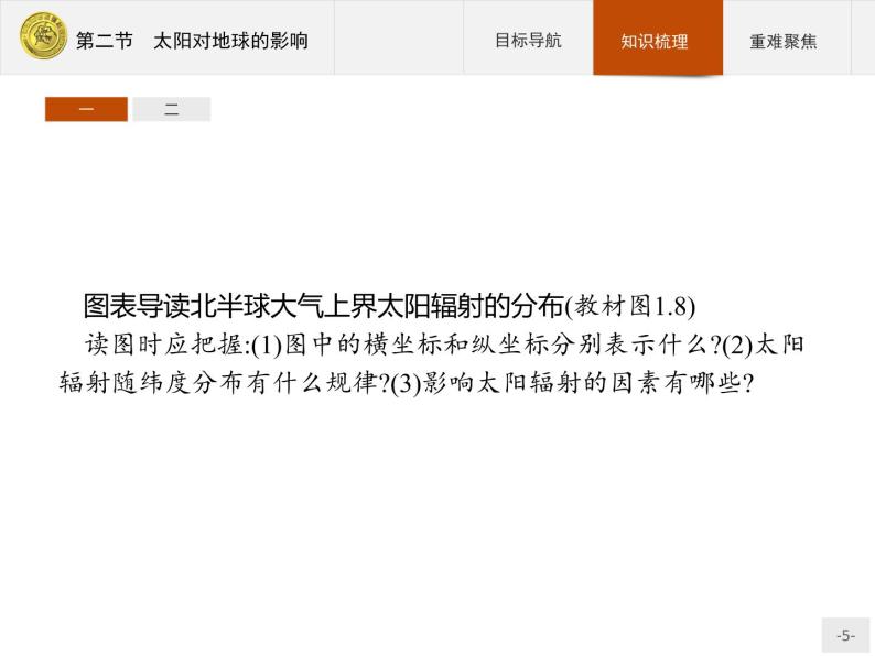 2018版高中地理人教版必修1课件：1.2 太阳对地球的影响05