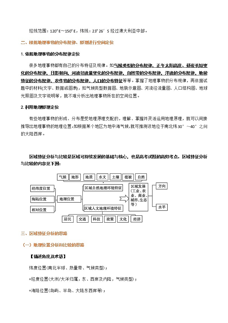 专题03 区域地理02