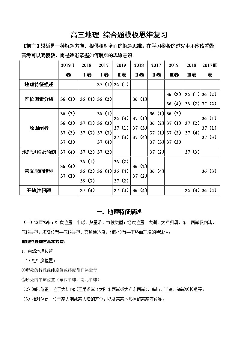 专题05 综合题思维模板梳理01