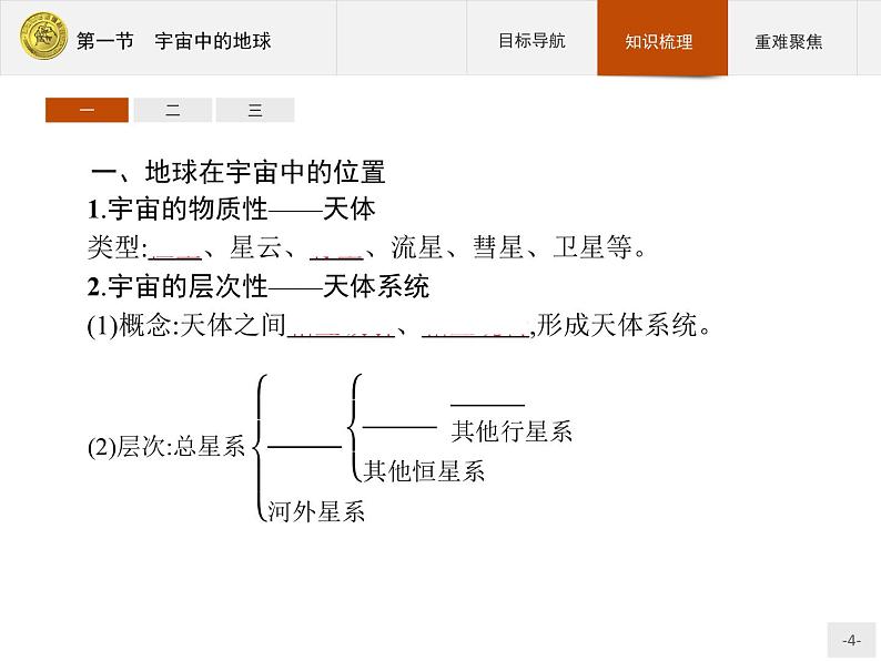 2018版高中地理人教版必修1课件：1.1 宇宙中的地球第4页