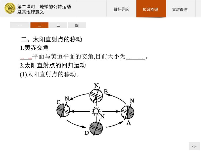 2018版高中地理人教版必修1课件:1.3.2 地球的公转运动及其地理意义05