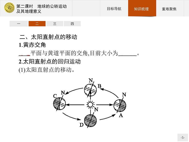 2018版高中地理人教版必修1课件：1.3.2 地球的公转运动及其地理意义05