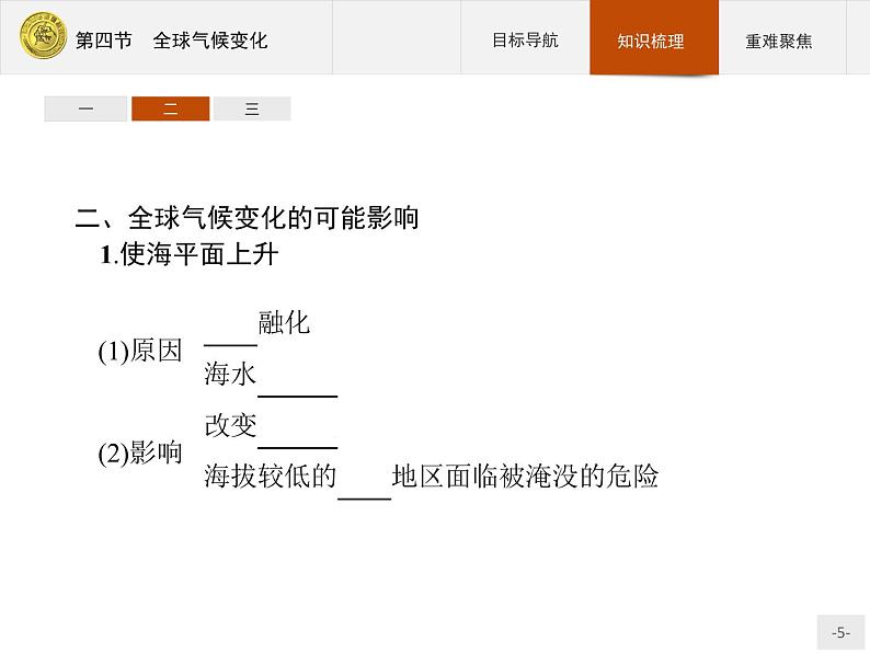 2018版高中地理人教版必修1课件：2.4 全球气候变化05