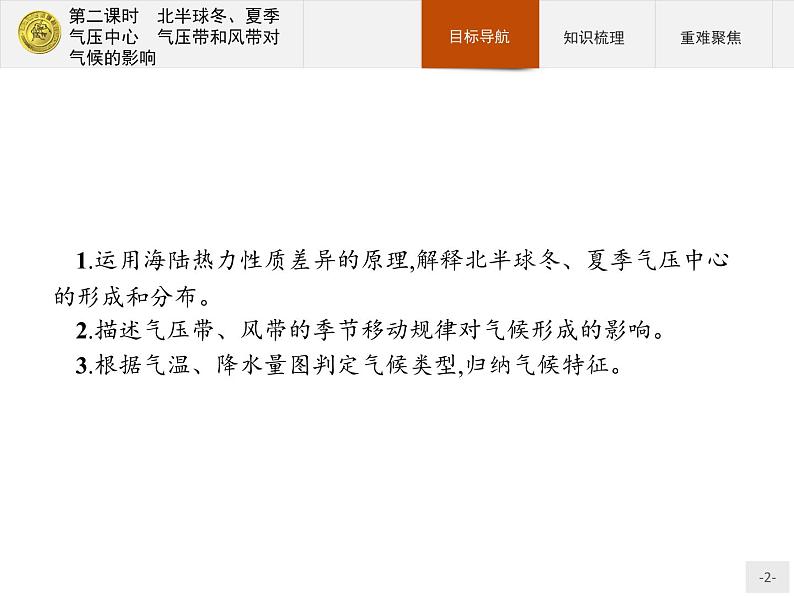 2018版高中地理人教版必修1课件：2.2.2 北半球冬、夏季气压中心+气压带和风带对气候的影响02
