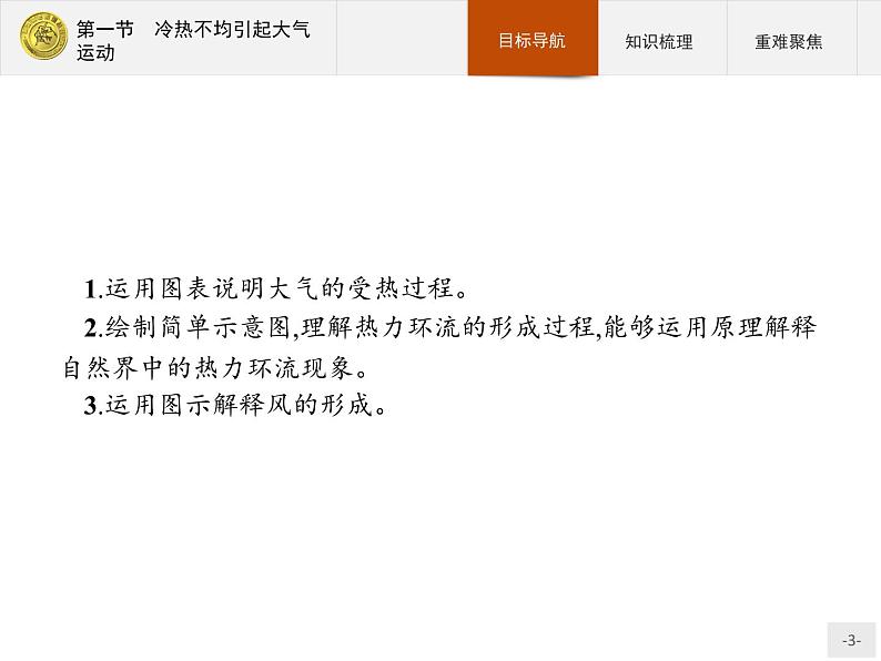 2018版高中地理人教版必修1课件：2.1 冷热不均引起大气运动03