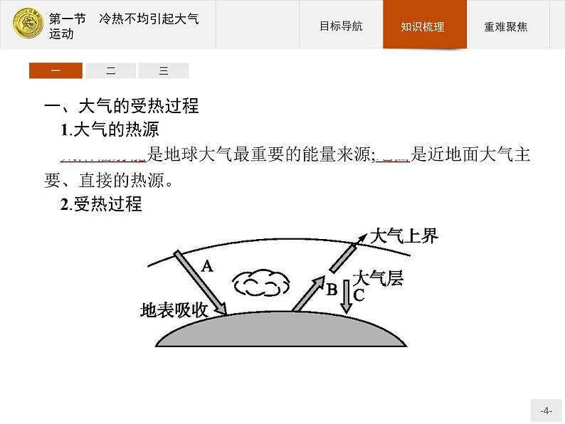 2018版高中地理人教版必修1课件：2.1 冷热不均引起大气运动04