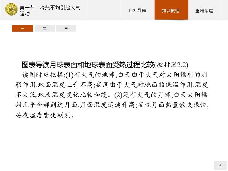 2018版高中地理人教版必修1课件：2.1 冷热不均引起大气运动06