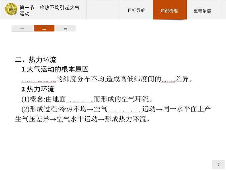 2018版高中地理人教版必修1课件：2.1 冷热不均引起大气运动07