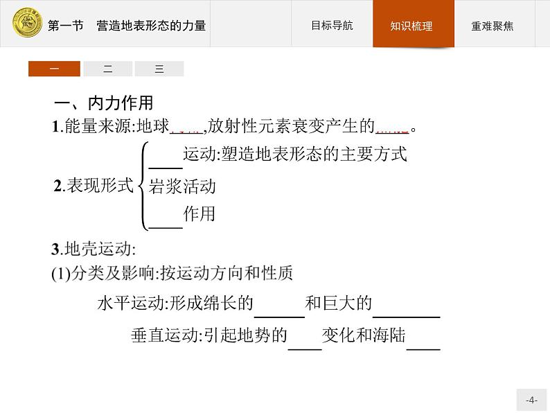 2018版高中地理人教版必修1课件：4.1 营造地表形态的力量04