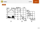 2018版高中地理人教版必修1课件：本章整合2