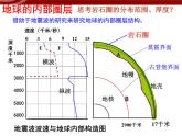 人教版高中地理必修一：1.4《地球的圈层结构》课件（共21 张PPT）