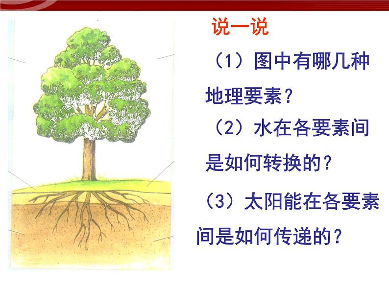 人教版高中地理必修一：5.1. 《自然地理环境的整体性 》课件（共24 张PPT）06