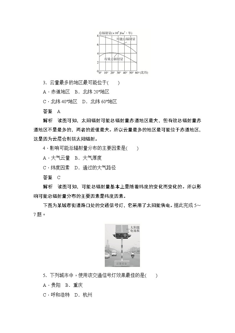 2019-2020学年高中地理人教版必修1同步作业与测评：1.2 太阳对地球的影响02