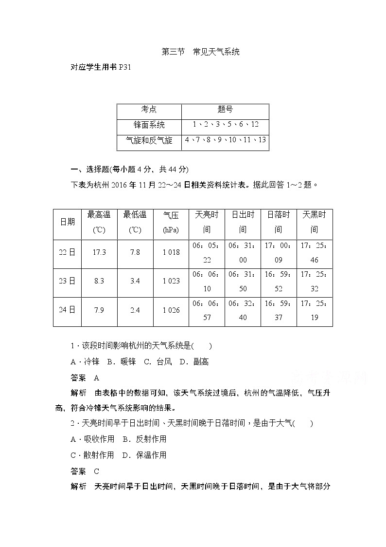 2019-2020学年高中地理人教版必修1同步作业与测评：2.3 常见天气系统01