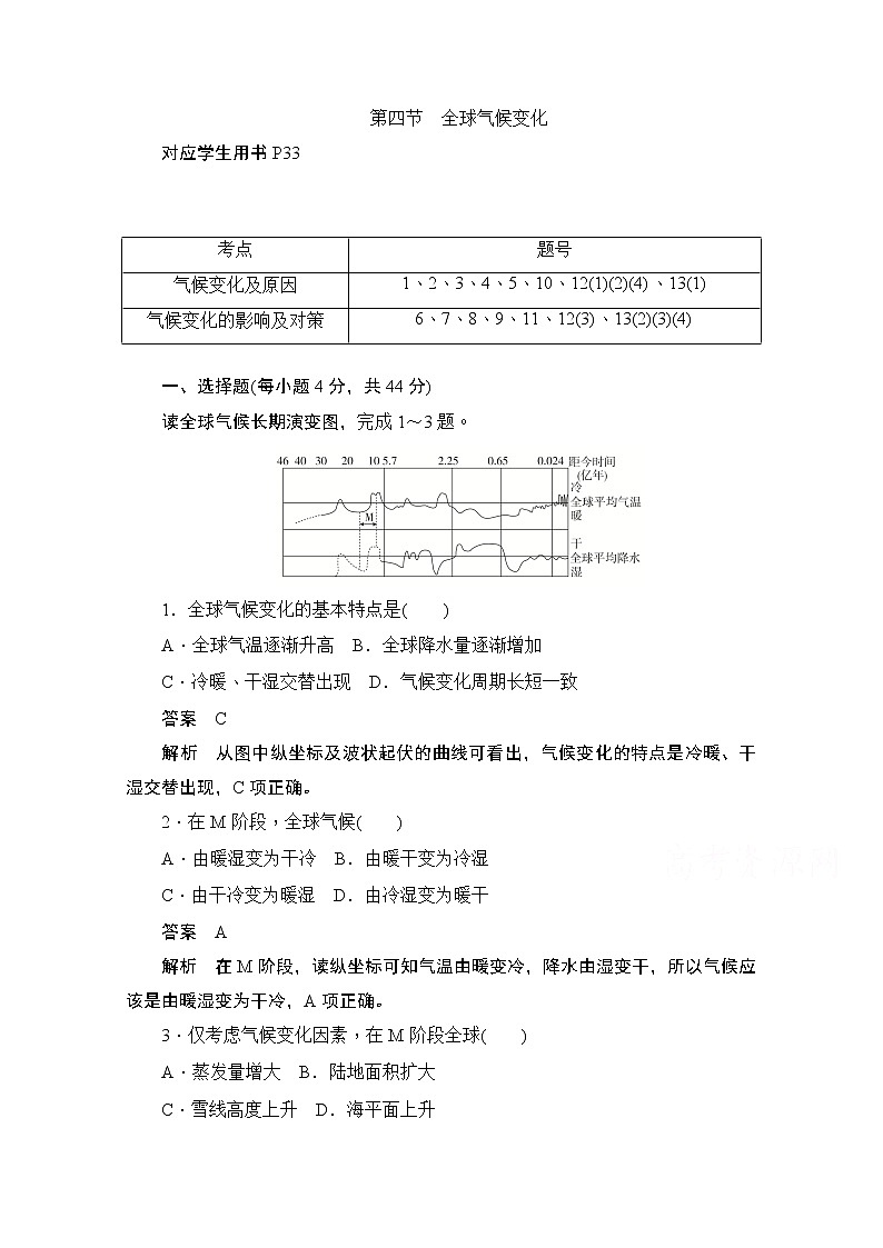 2019-2020学年高中地理人教版必修1同步作业与测评：2.4 全球气候变化01