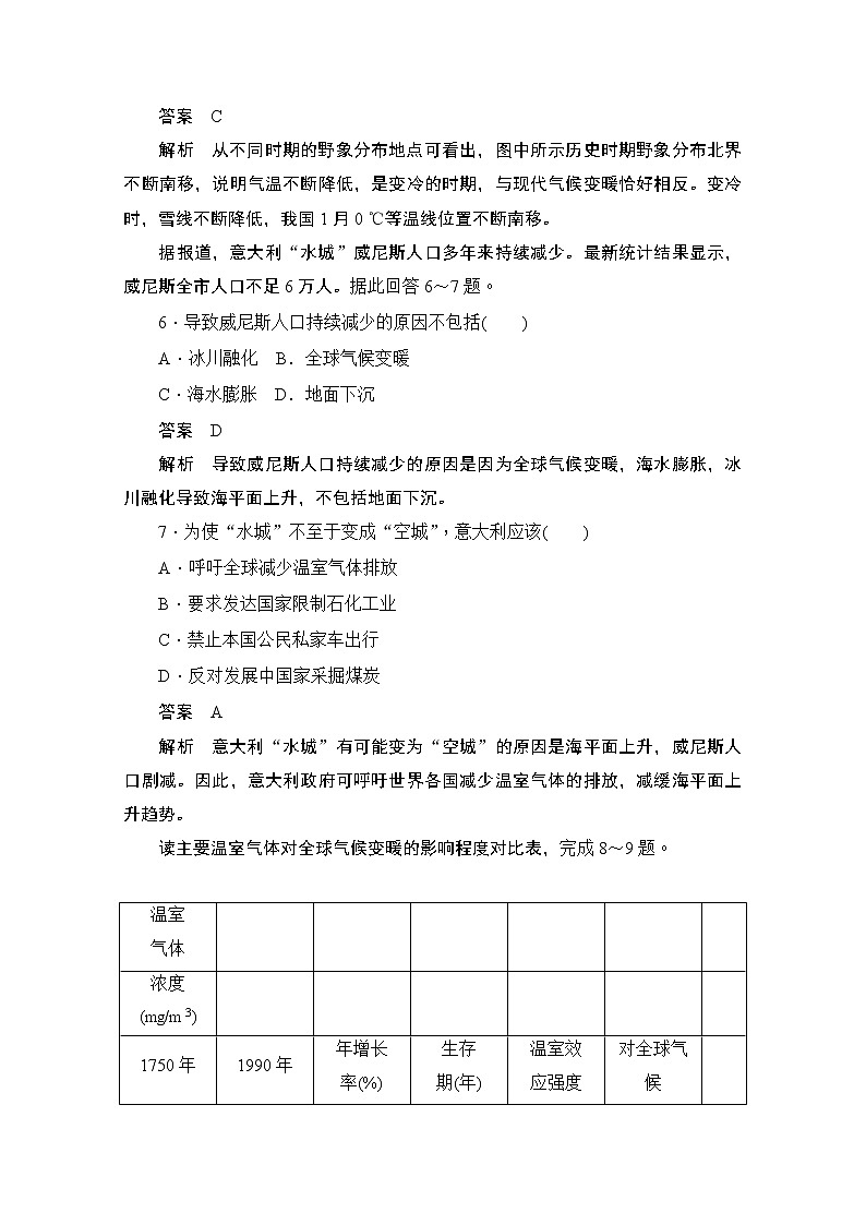 2019-2020学年高中地理人教版必修1同步作业与测评：2.4 全球气候变化03