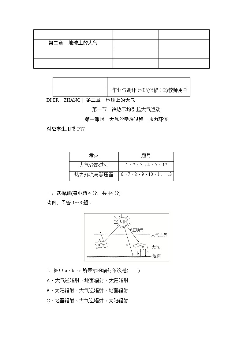 2019-2020学年高中地理人教版必修1新同步作业：2.1.1大气的受热过程热力环流 练习01