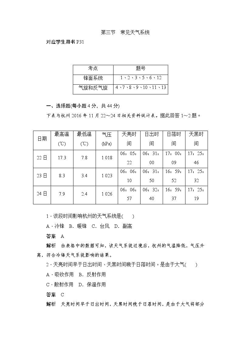 2019-2020学年高中地理人教版必修1新同步作业：2.3常见天气系统 练习01