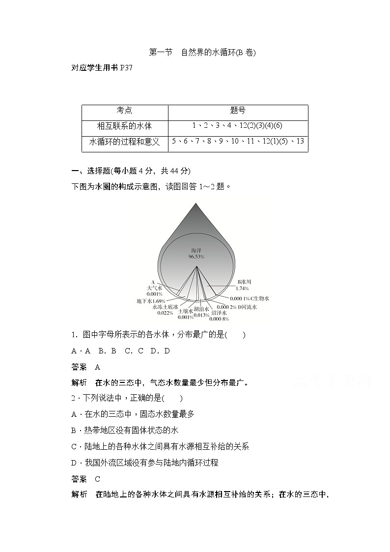 2019-2020学年高中地理人教版必修1同步作业与测评：3.1 自然界的水循环（B卷）01