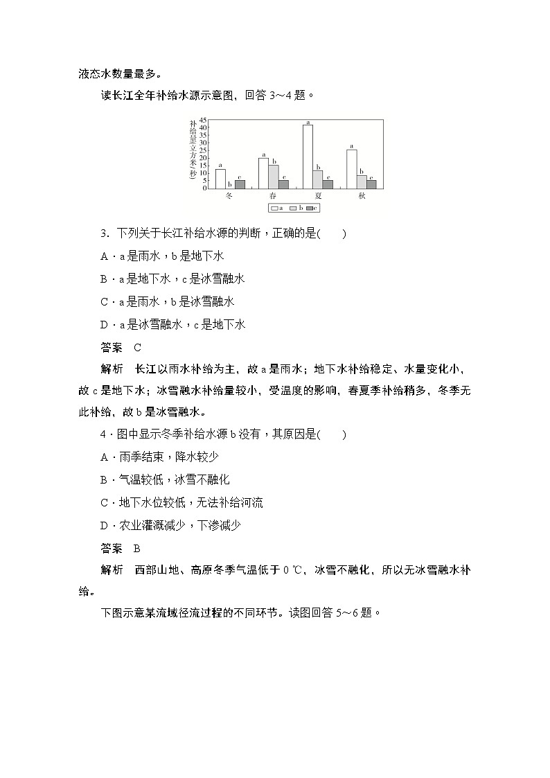 2019-2020学年高中地理人教版必修1同步作业与测评：3.1 自然界的水循环（B卷）02