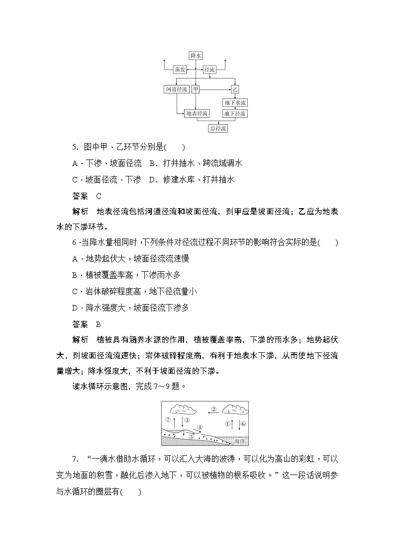 2019-2020学年高中地理人教版必修1同步作业与测评：3.1 自然界的水循环（B卷）03