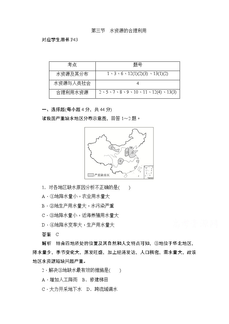 2019-2020学年高中地理人教版必修1同步作业与测评：3.3 水资源的合理利用01