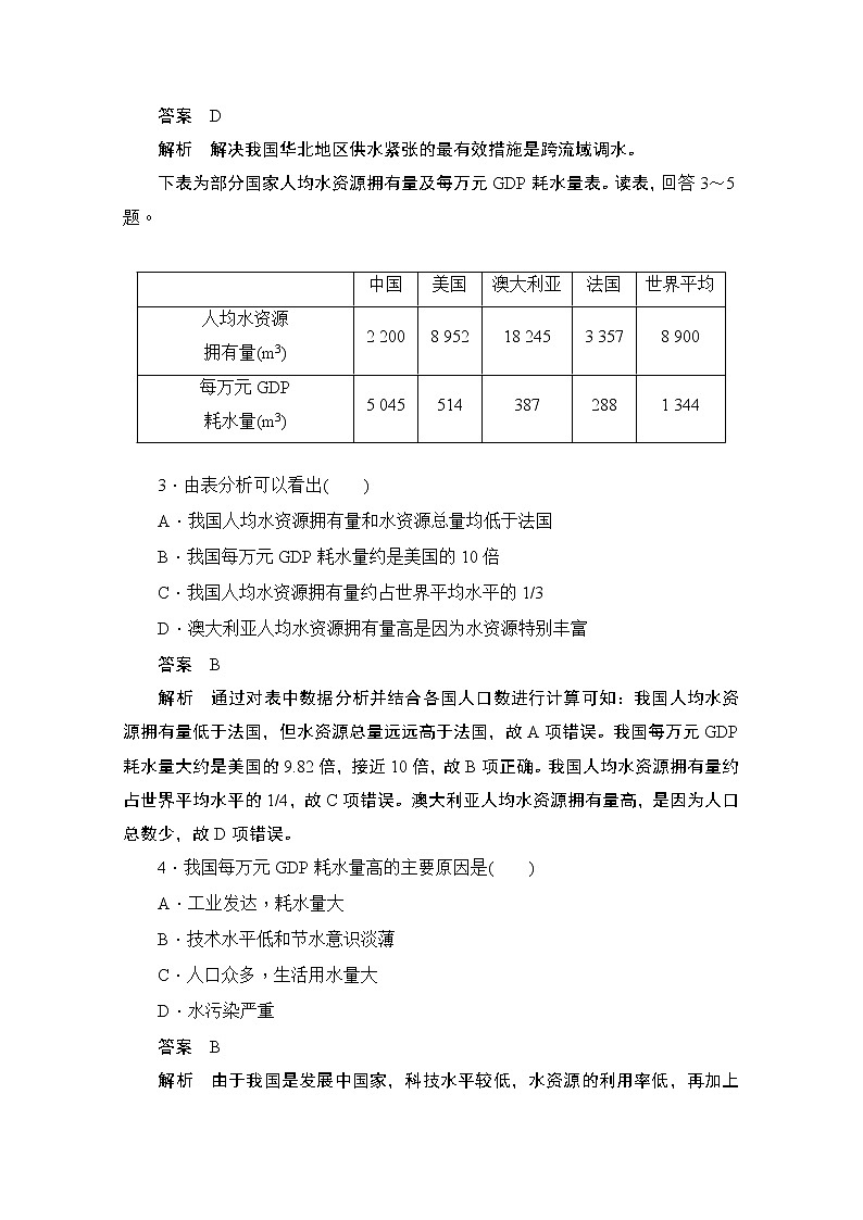 2019-2020学年高中地理人教版必修1同步作业与测评：3.3 水资源的合理利用02