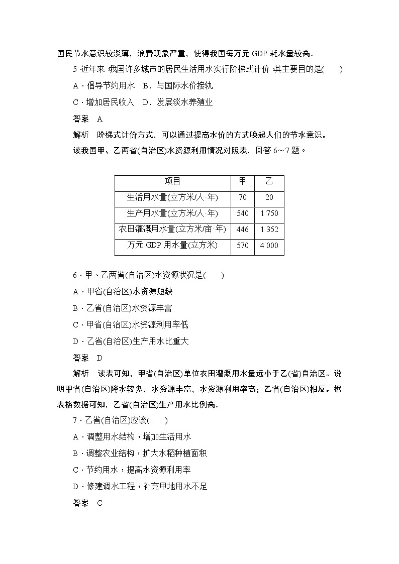 2019-2020学年高中地理人教版必修1同步作业与测评：3.3 水资源的合理利用03