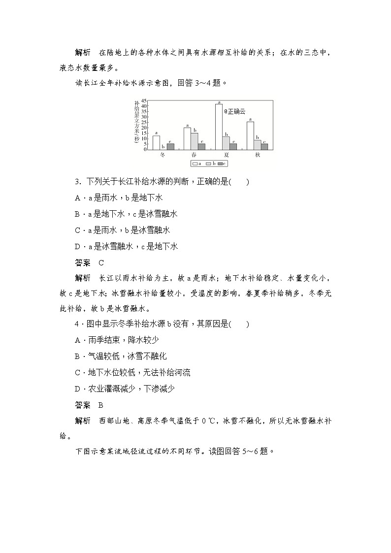 2019-2020学年高中地理人教版必修1新同步作业：3.1自然界的水循环（B卷）02