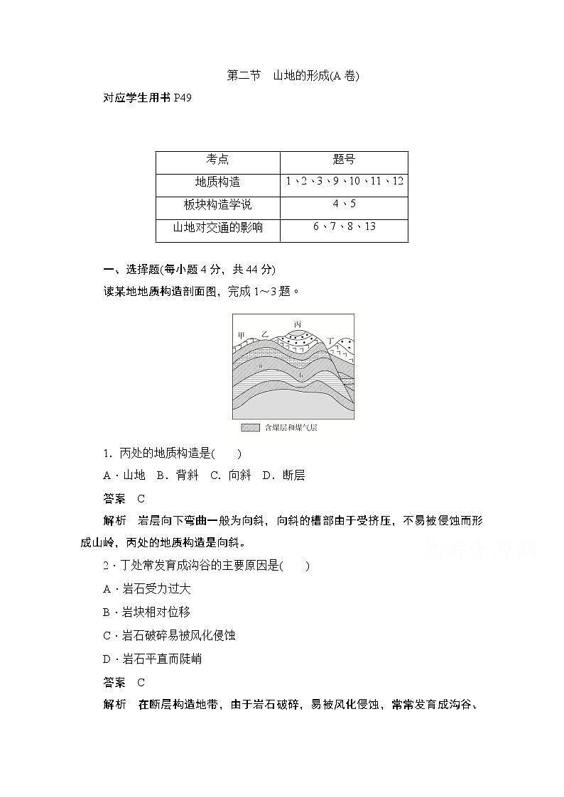 2019-2020学年高中地理人教版必修1同步作业与测评：4.2 山地的形成（A卷）01