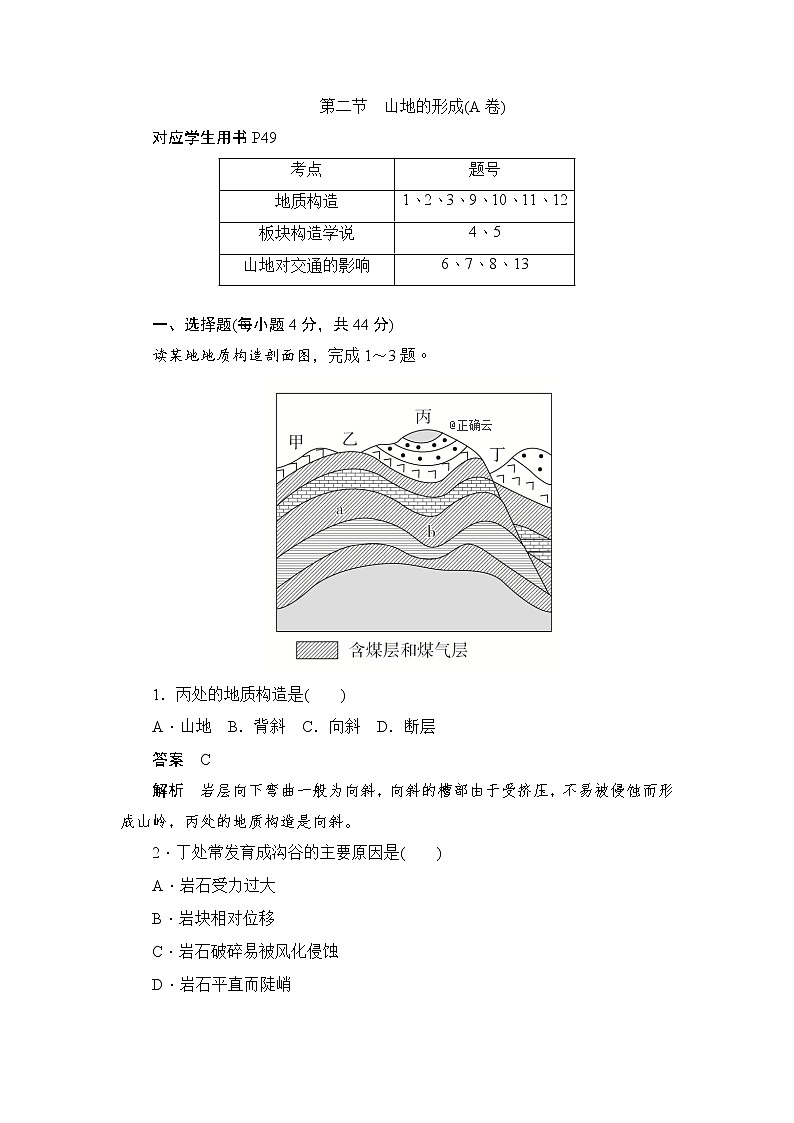 2019-2020学年高中地理人教版必修1新同步作业：4.2山地的形成（A卷）01