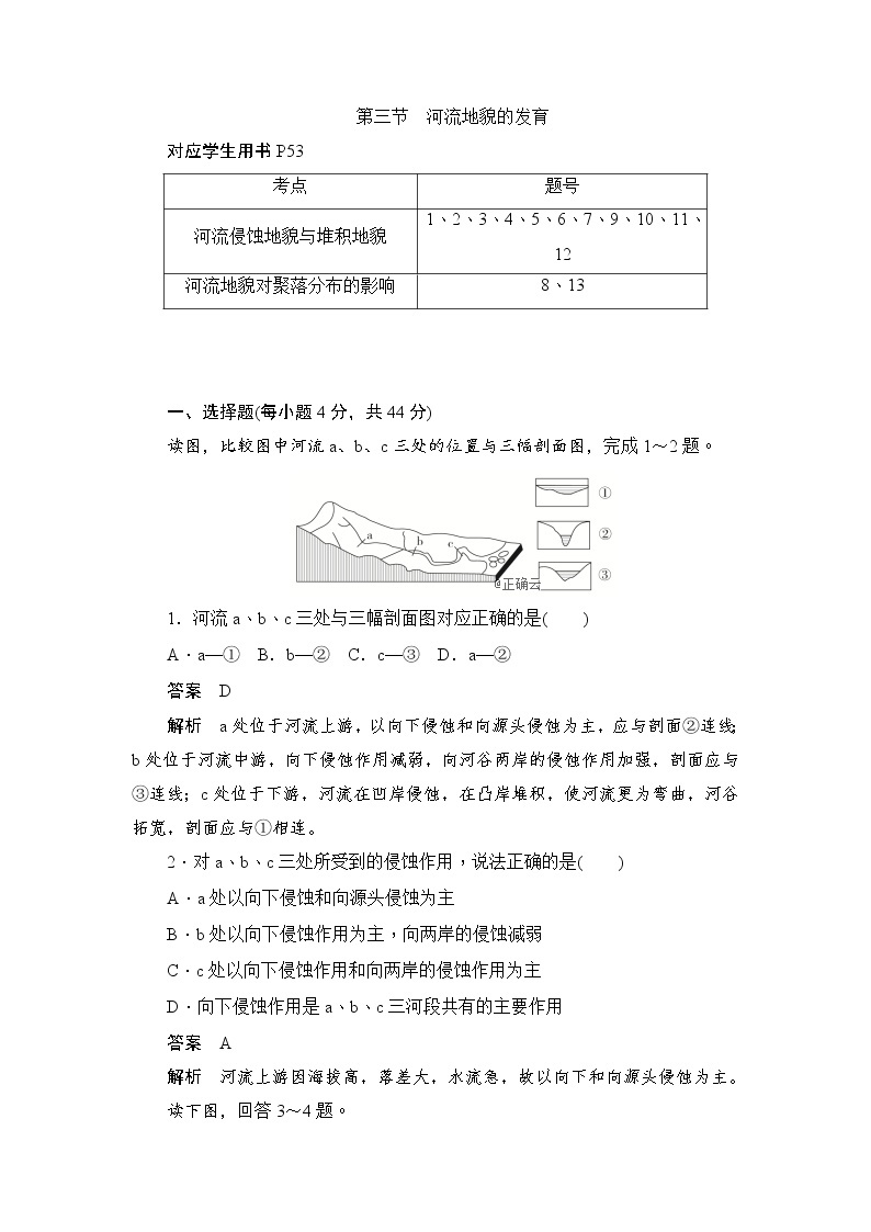 2019-2020学年高中地理人教版必修1新同步作业：4.3河流地貌的发育 练习01